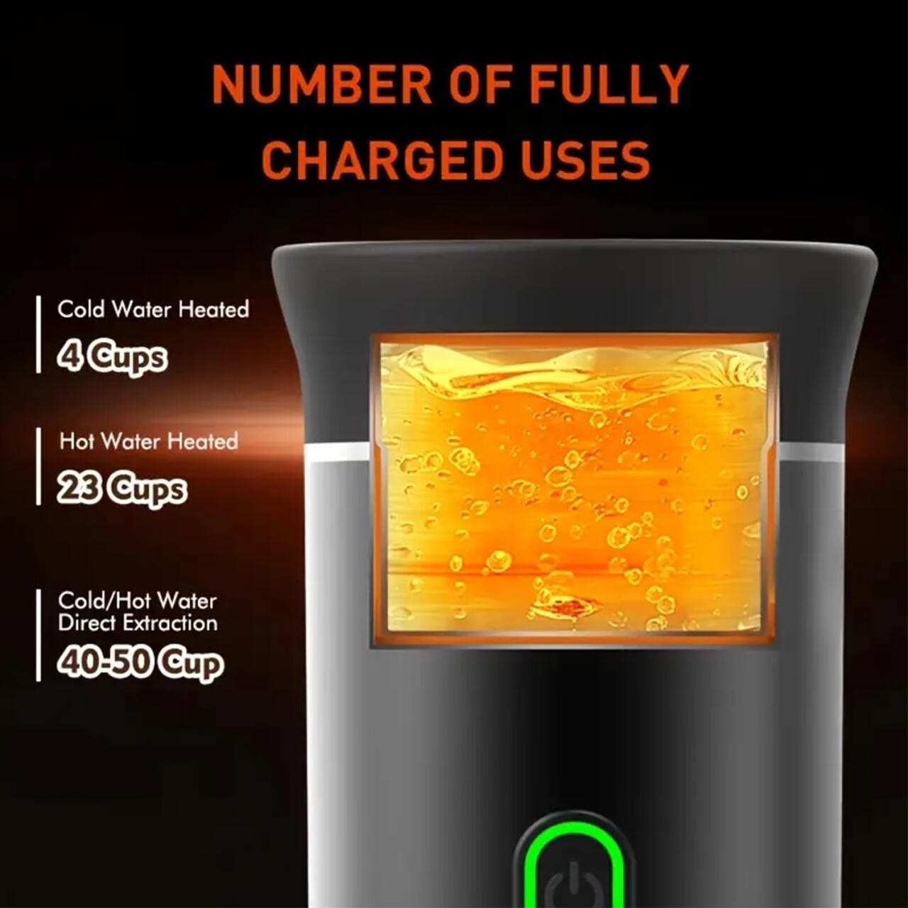 Cafetera Expresó Portátil Capsulas 3 en 1