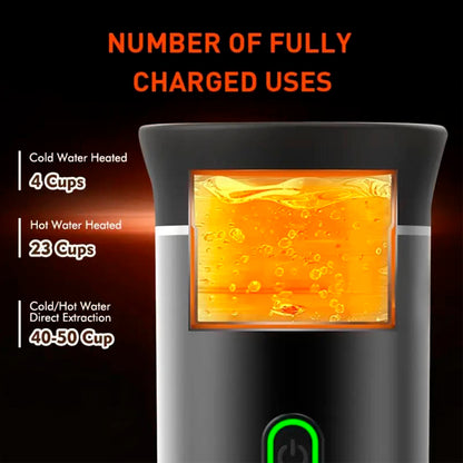 Cafetera Expresó Portátil Capsulas 3 en 1